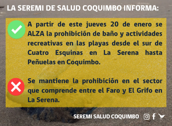 Se alza la prohibición de baño entre Cuatro Esquinas y Peñuelas