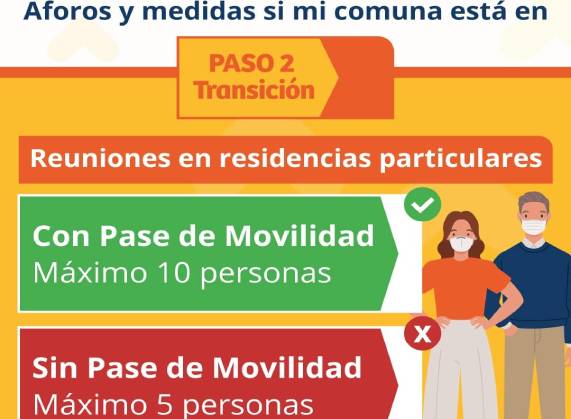 A partir del  miércoles La Serena, Coquimbo y Salamanca retroceden a Fase 2