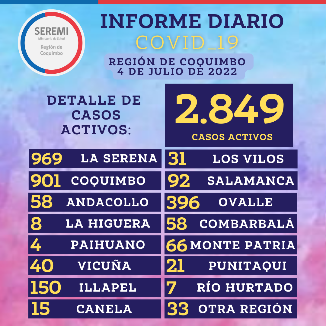 Preocupación por nueva subvariante de Covid -19 que circula en la Región