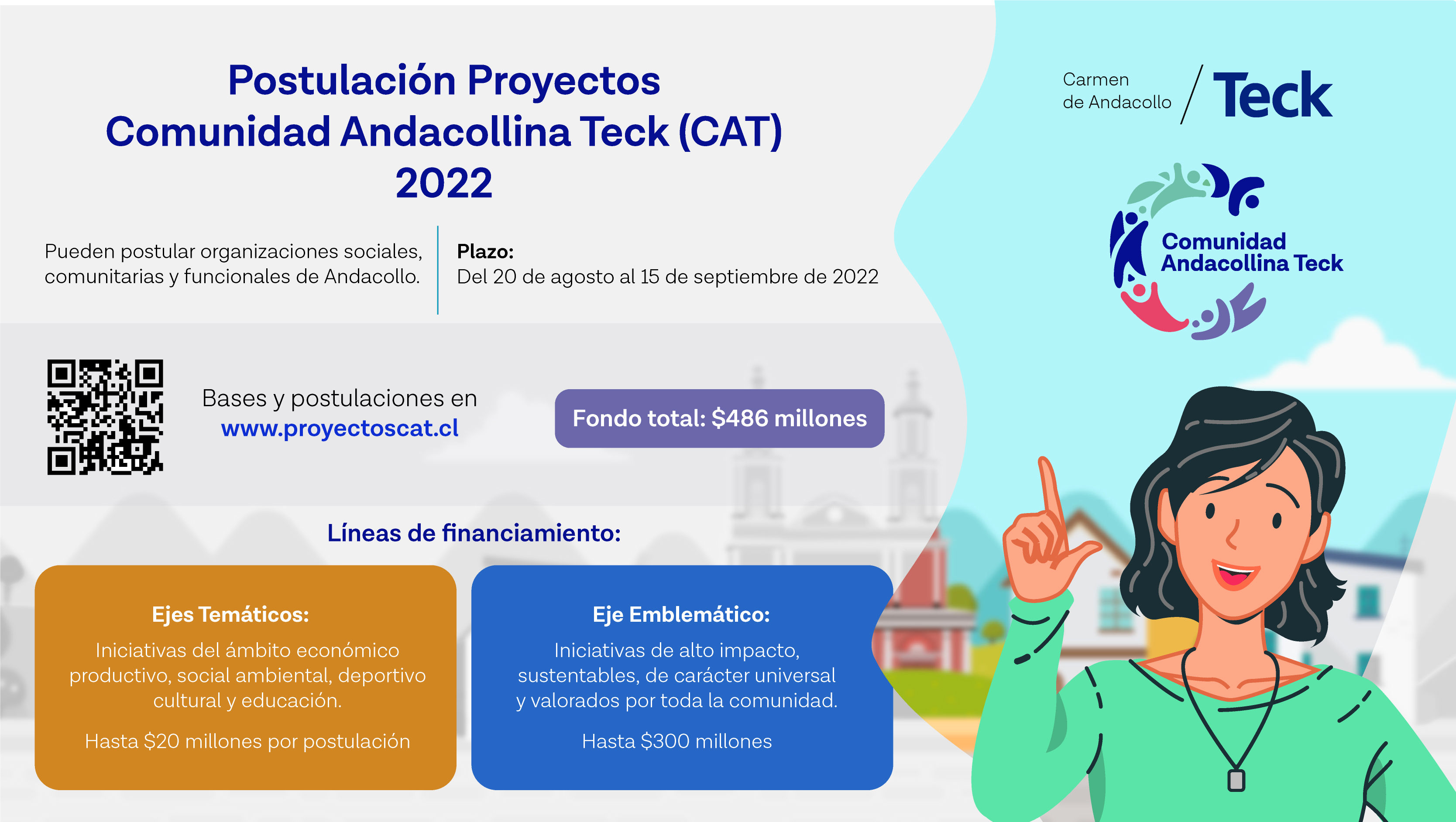 Se abren postulaciones para los Proyectos de la Comunidad Andacollina Teck (CAT) 2022