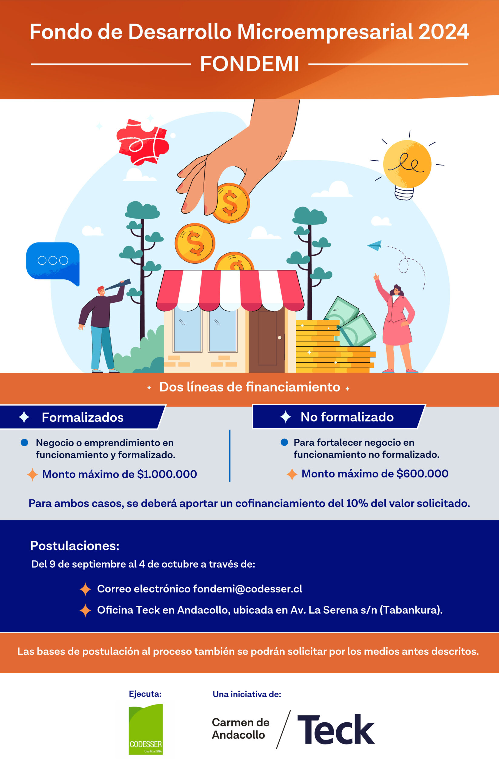 Comienza proceso de postulación al “Fondo de Desarrollo Microempresarial” 2024